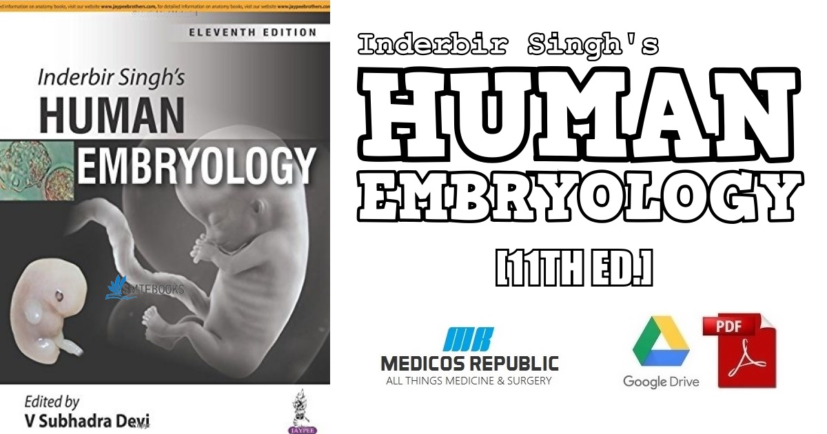 Human Embryology Pdf