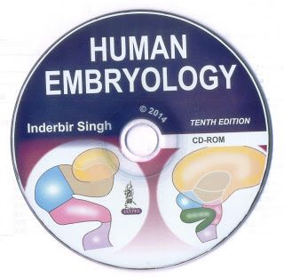 Human embryology book pdf free download